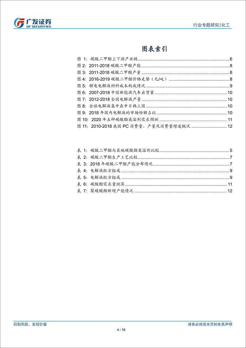 《化工行业：受益电解液放量及PC投产拉动，碳酸二甲酯行业需求向好-20190402-广发证券-15页》 - 第5页预览图