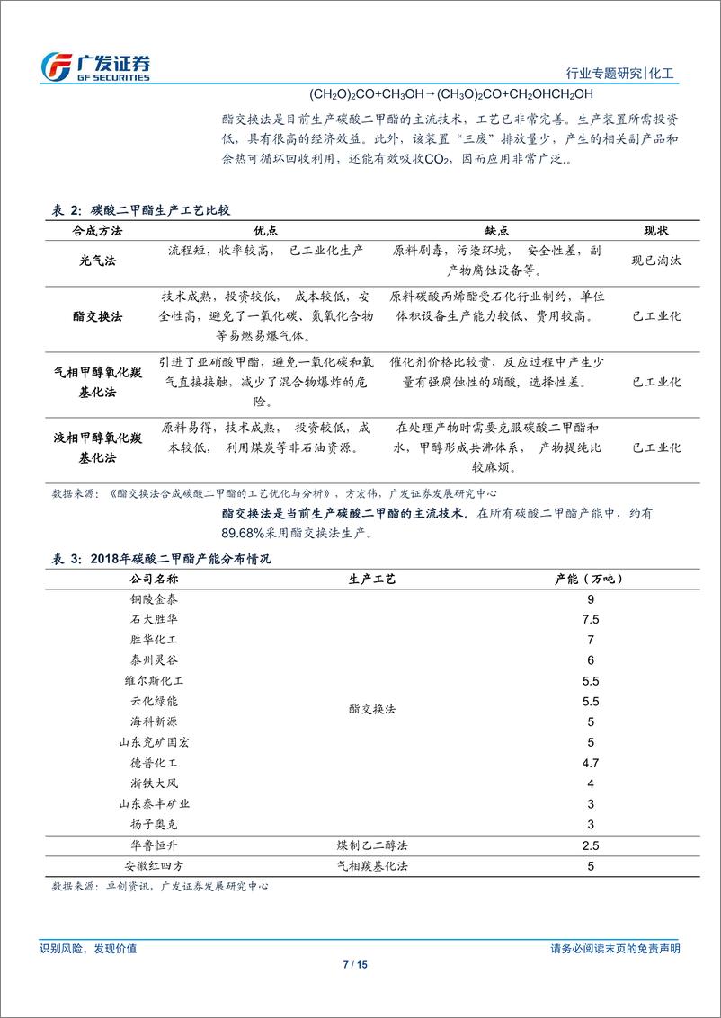 《化工行业：受益电解液放量及PC投产拉动，碳酸二甲酯行业需求向好-20190402-广发证券-15页》 - 第8页预览图