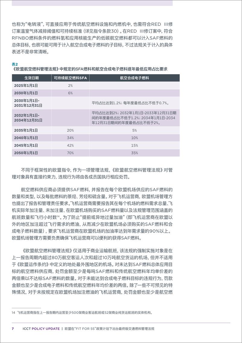 《欧盟在“Fit for 55”政策计划下出台最终版交通燃料管理法规-ICCT国际清洁交通委员会》 - 第7页预览图