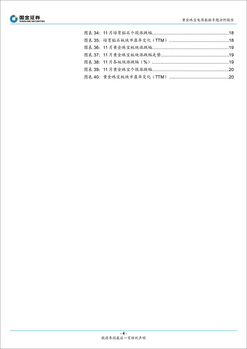 《黄金珠宝电商行业数据专题分析报告：11月大盘增长提速，黄金、培育钻延续快增-20221212-国金证券-22页》 - 第5页预览图