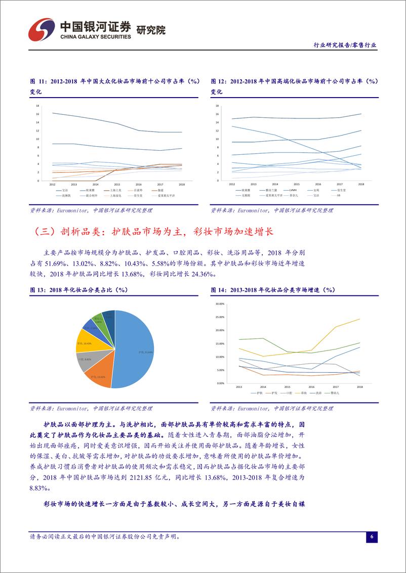 《零售行业3月行业动态报告：疫情短期拖累化妆品生产及线下销售，全渠道全品类的发展势在必行-20200325-银河证券-25页》 - 第7页预览图