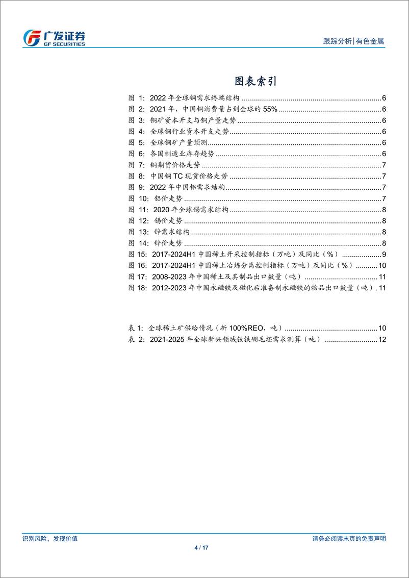 《有色金属行业：设备更新引方向，供给约束提斜率-240315-广发证券-17页》 - 第4页预览图