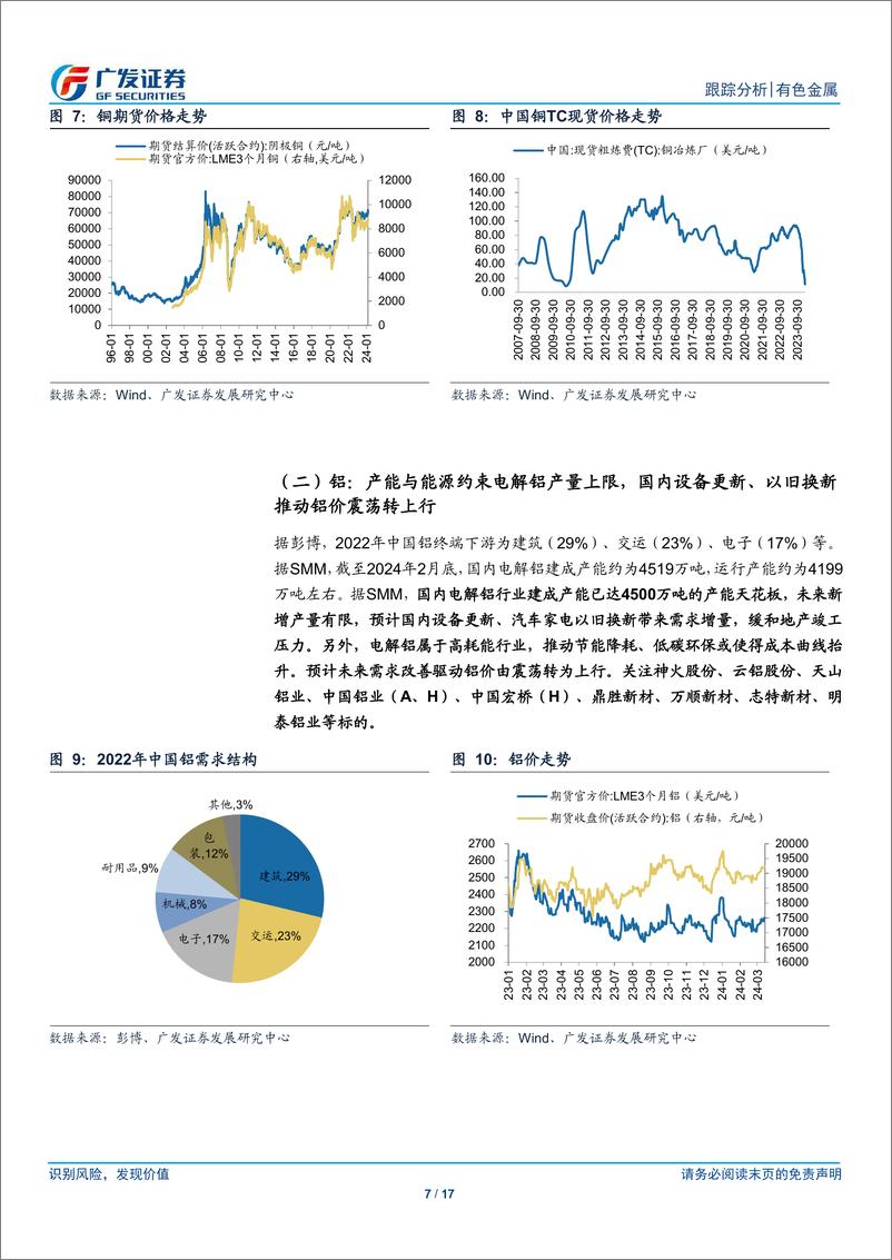 《有色金属行业：设备更新引方向，供给约束提斜率-240315-广发证券-17页》 - 第7页预览图