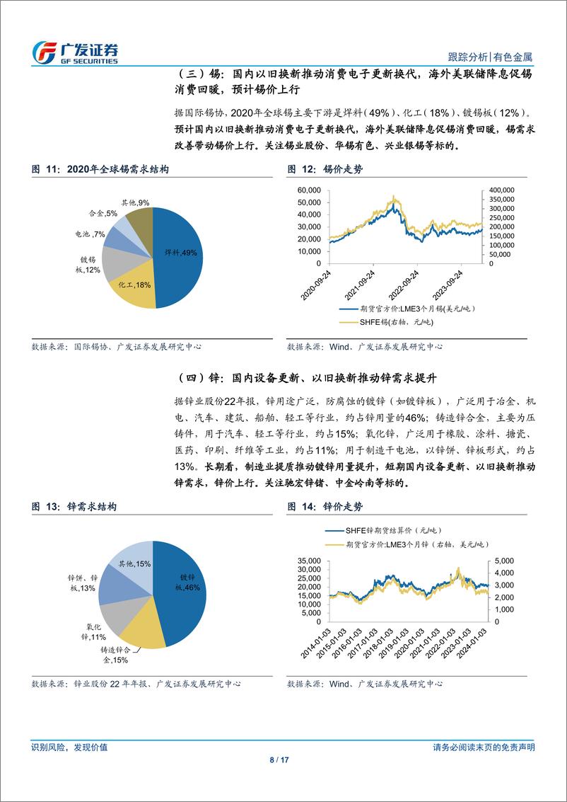 《有色金属行业：设备更新引方向，供给约束提斜率-240315-广发证券-17页》 - 第8页预览图