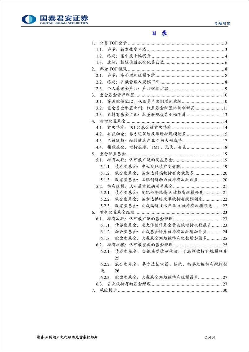 《2023二季报公募FOF配置解析：权益仓位再度提升，指数化配置更为广泛-20230728-国泰君安-31页》 - 第3页预览图