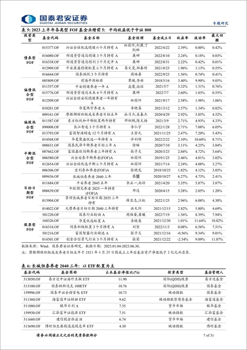 《2023二季报公募FOF配置解析：权益仓位再度提升，指数化配置更为广泛-20230728-国泰君安-31页》 - 第8页预览图