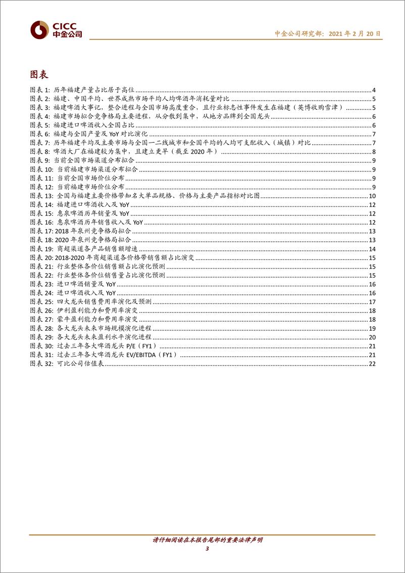 《酒类食品饮料行业：啤酒，竞争进行到哪了？从福建市场说开去-20210220-中金公司-25页》 - 第3页预览图