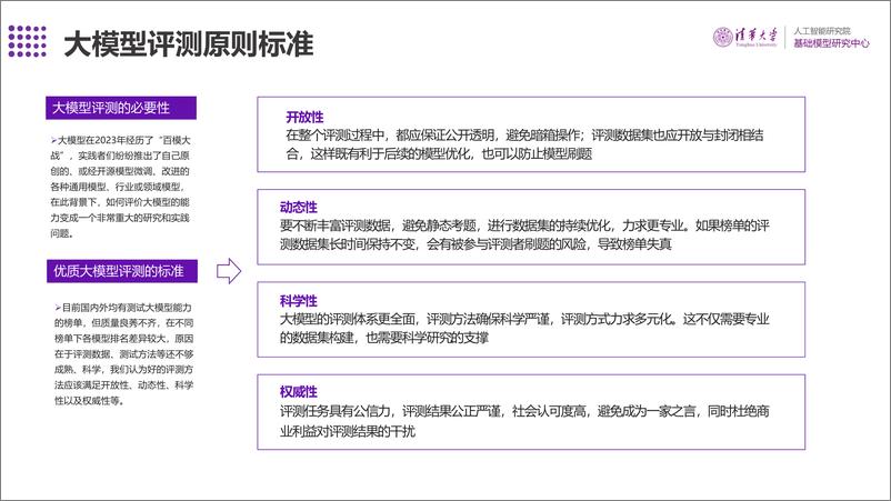 《SuperBench大模型综合能力评测报告》 - 第3页预览图