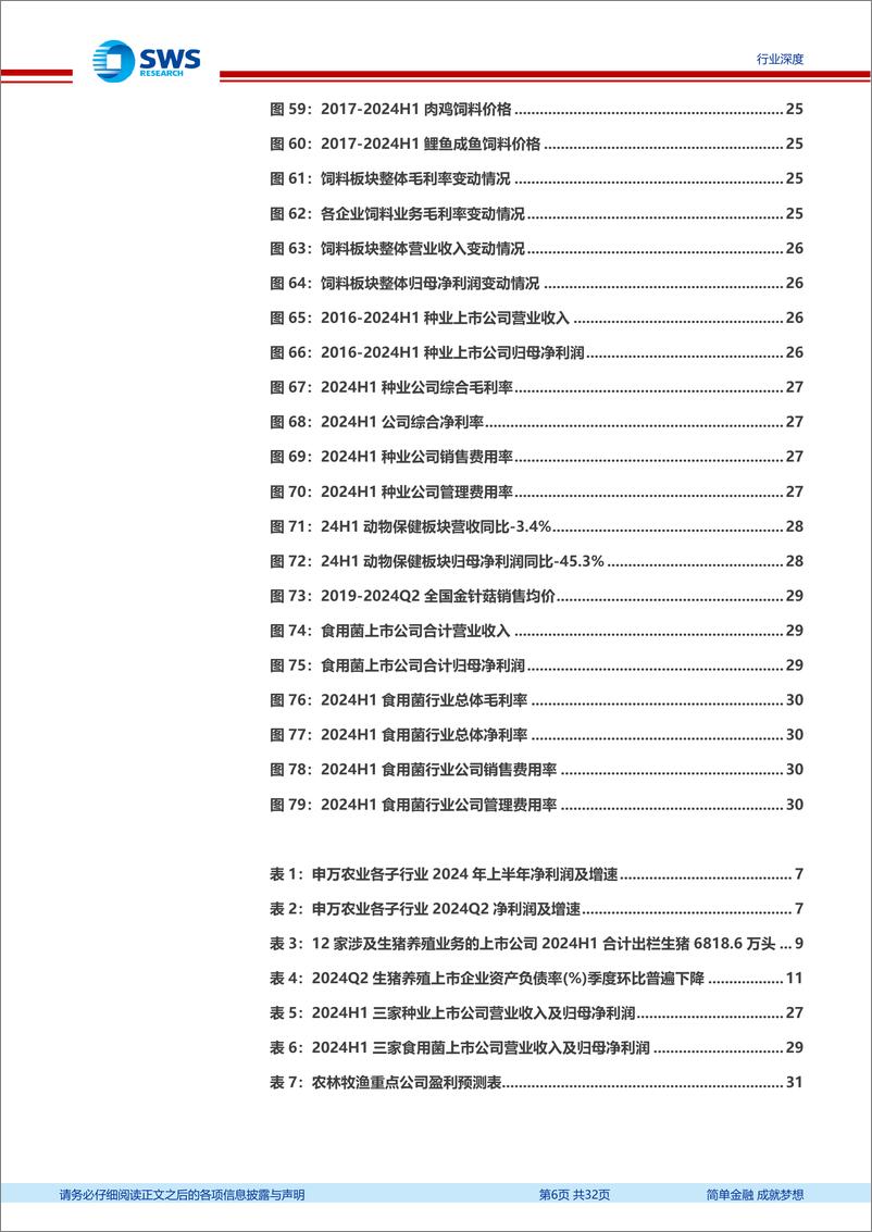 《农林牧渔行业2024年中报回顾：生猪养殖盈利反转，宠物食品景气延续-240919-申万宏源-32页》 - 第6页预览图