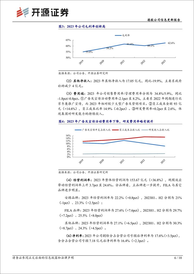 《安踏体育(02020.HK)港股公司信息更新报告：业绩超预期尽显龙头风采，期待主品牌革新释放活力-240329-开源证券-10页》 - 第6页预览图