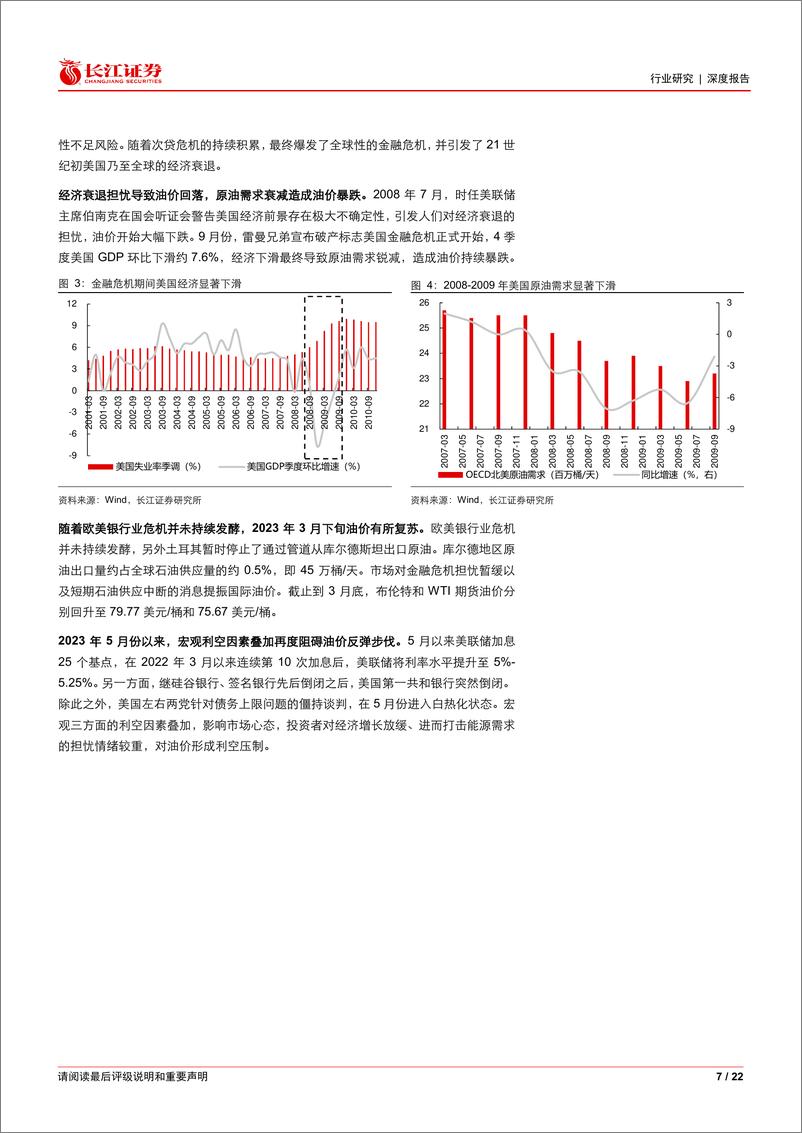 《石化行业原油系列报告(二十)：2024年油价怎么看？-长江证券》 - 第7页预览图