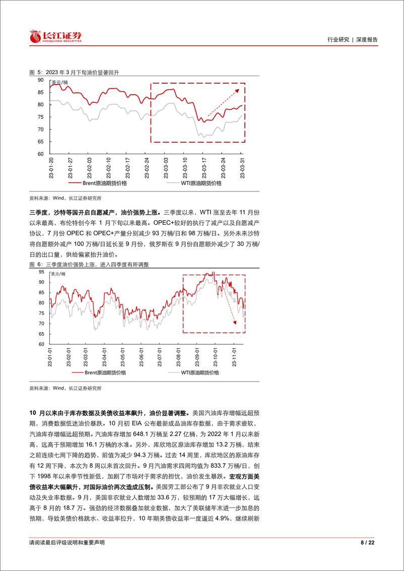 《石化行业原油系列报告(二十)：2024年油价怎么看？-长江证券》 - 第8页预览图