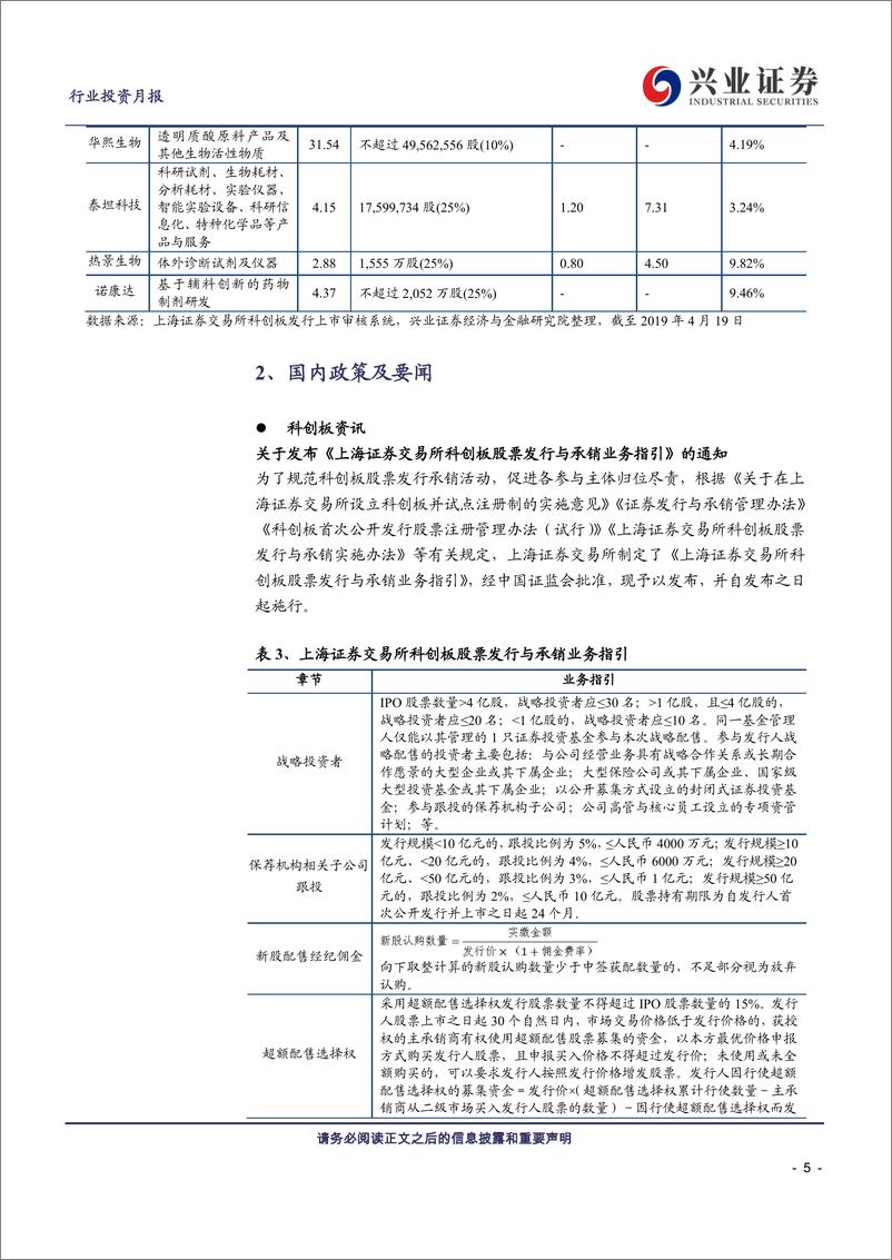 《医药生物行业科创板生物医药投资定期报告：科创板生物医药投资手册第2期-20190421-兴业证券-17页》 - 第6页预览图