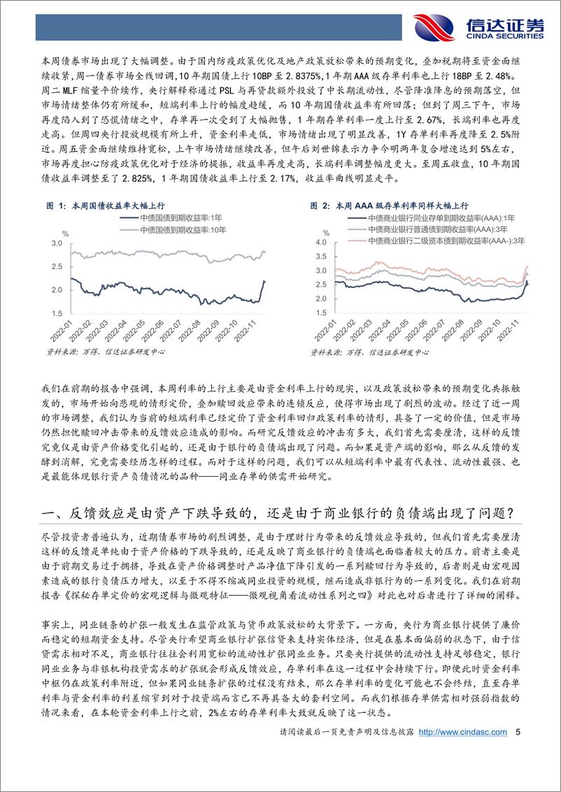 《赎回冲击三部曲-20221120-信达证券-16页》 - 第6页预览图