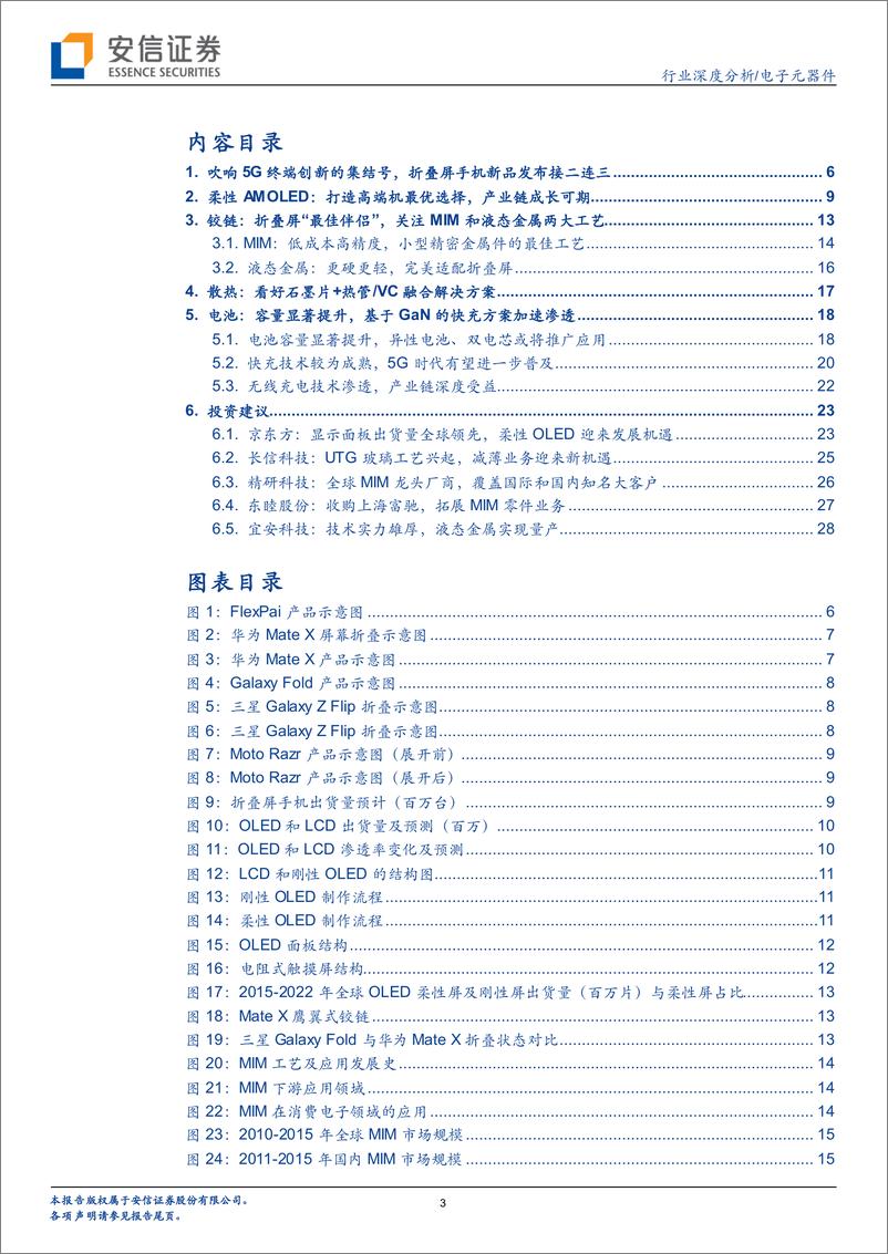 《电子元器件行业深度分析：折叠屏，吹响5G终端创新的集结号-20200223-安信证券-31页》 - 第4页预览图