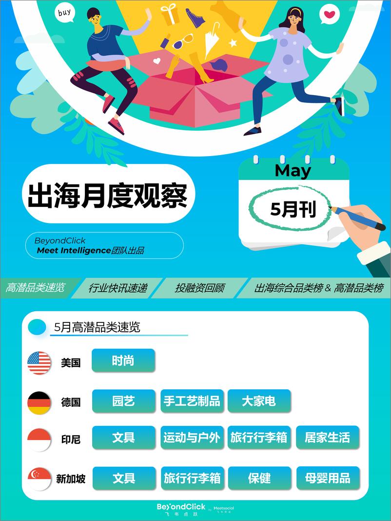 《出海月度观察2024年5月刊-18页》 - 第1页预览图