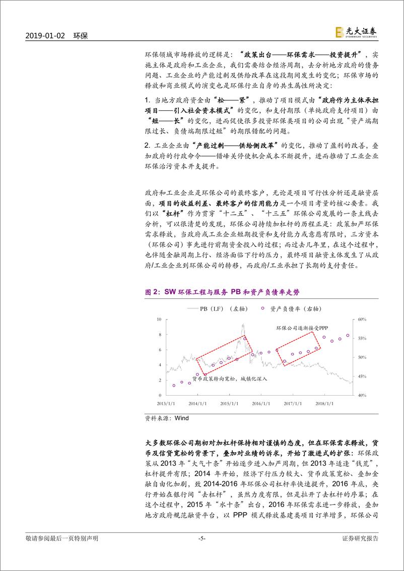 《环保行业2019年投资策略：一场轮回，终点亦起点-20190102-光大证券-37页》 - 第6页预览图