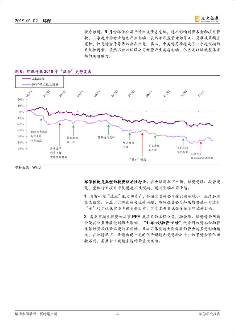 《环保行业2019年投资策略：一场轮回，终点亦起点-20190102-光大证券-37页》 - 第8页预览图