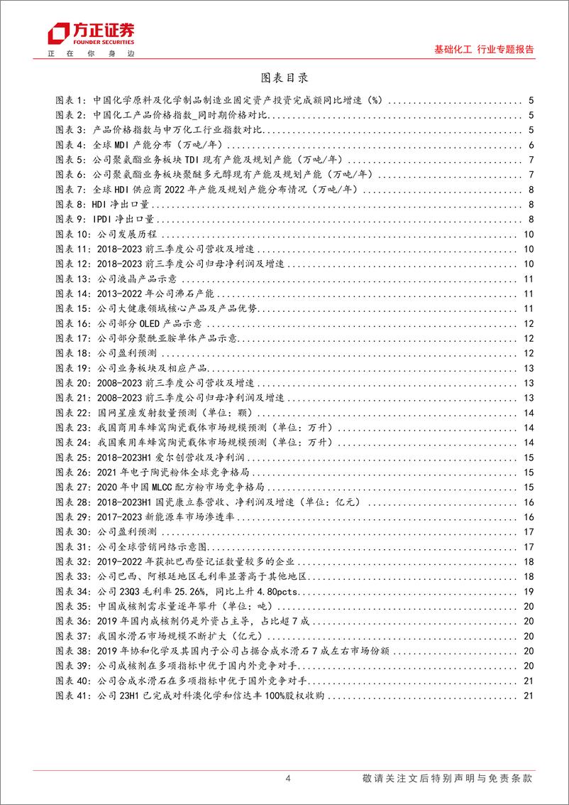 《基础化工行业专题报告：2024年行业依然处于扩产周期内，建议关注发展前景确定的企业》 - 第4页预览图