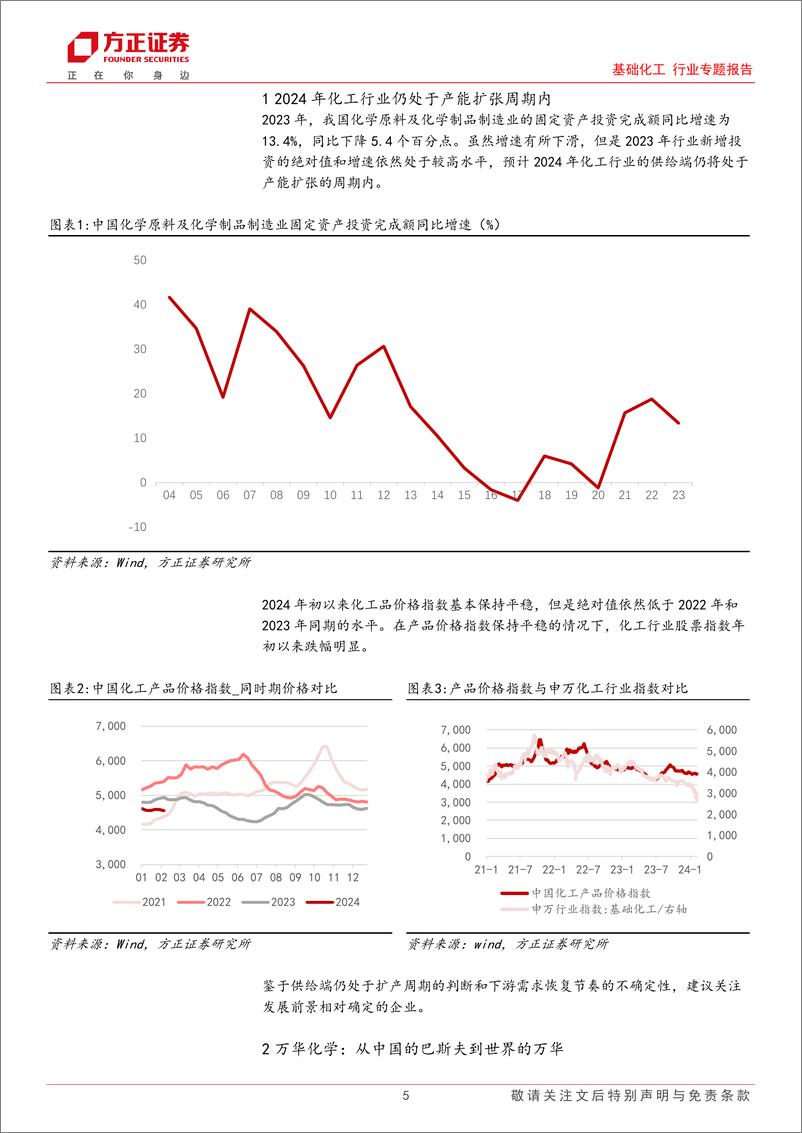 《基础化工行业专题报告：2024年行业依然处于扩产周期内，建议关注发展前景确定的企业》 - 第5页预览图