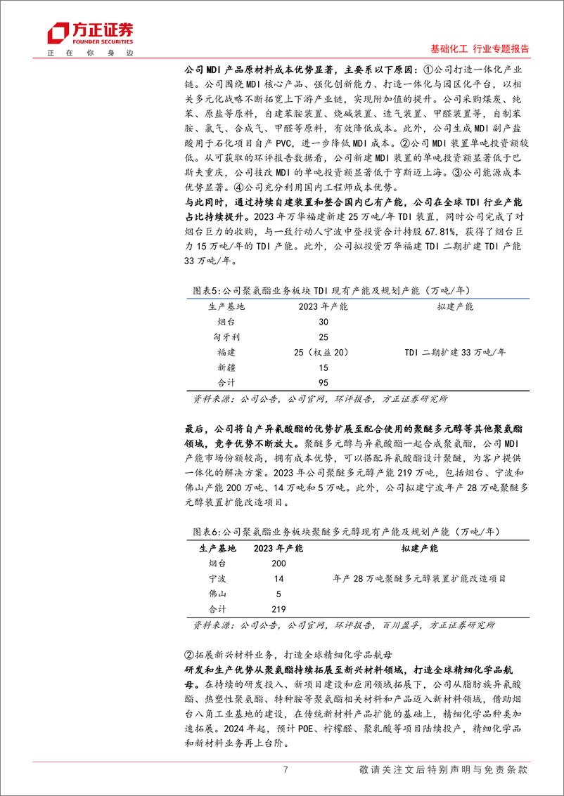 《基础化工行业专题报告：2024年行业依然处于扩产周期内，建议关注发展前景确定的企业》 - 第7页预览图