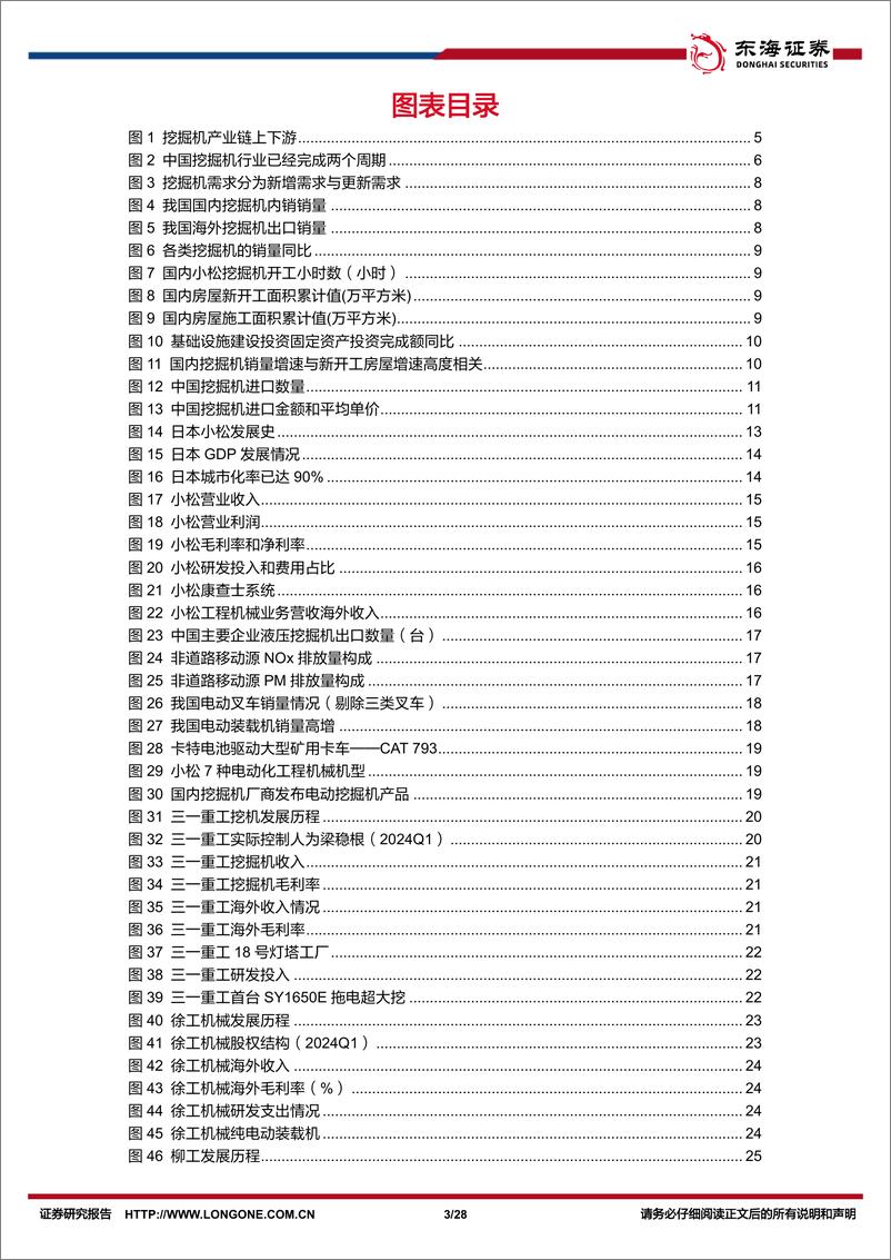 《机械设备行业深度报告：把握国产挖掘机“全球化%2b电动化”机遇-240822-东海证券-28页》 - 第3页预览图