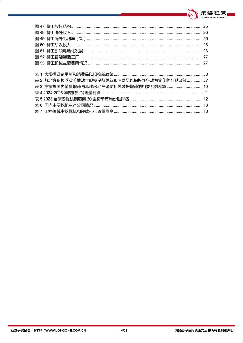 《机械设备行业深度报告：把握国产挖掘机“全球化%2b电动化”机遇-240822-东海证券-28页》 - 第4页预览图