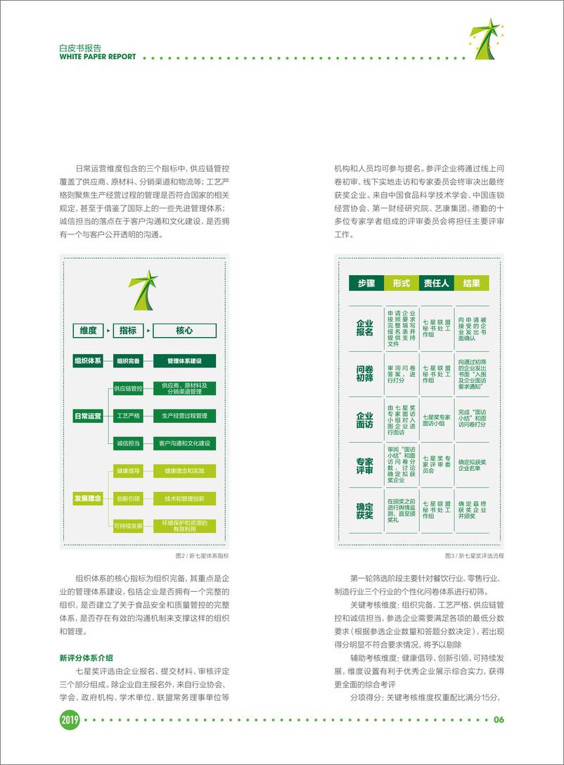 《2019七星联盟食品安全白皮书-2019.5-36页》 - 第8页预览图