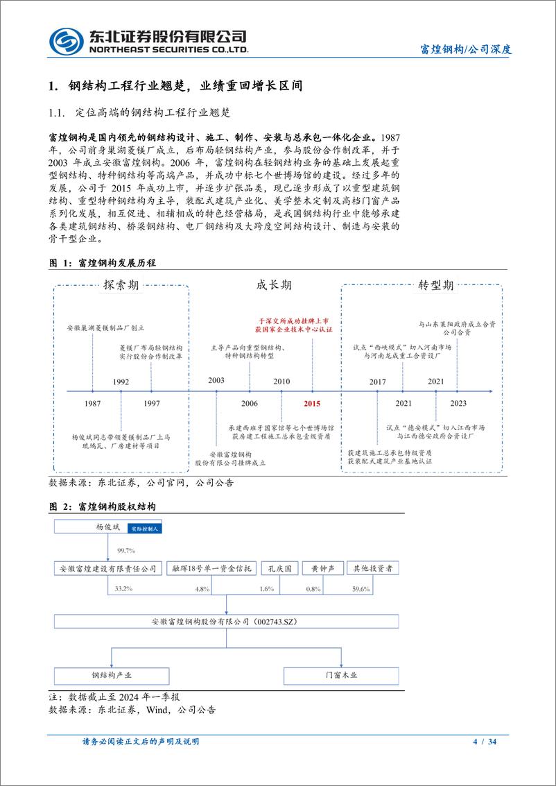 《富煌钢构(002743)钢结构一体化翘楚，合资扩张模式助力成长-240509-东北证券-34页》 - 第4页预览图