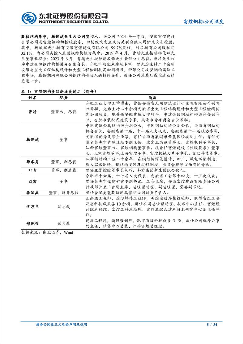 《富煌钢构(002743)钢结构一体化翘楚，合资扩张模式助力成长-240509-东北证券-34页》 - 第5页预览图