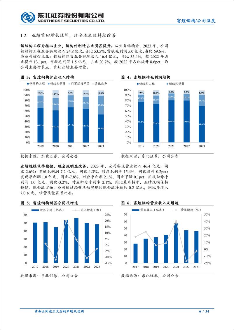 《富煌钢构(002743)钢结构一体化翘楚，合资扩张模式助力成长-240509-东北证券-34页》 - 第6页预览图