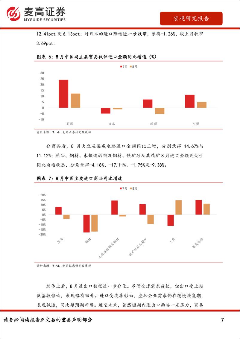 《8月进出口数据点评：出口延续景气，进口再度走弱-240911-10页》 - 第7页预览图