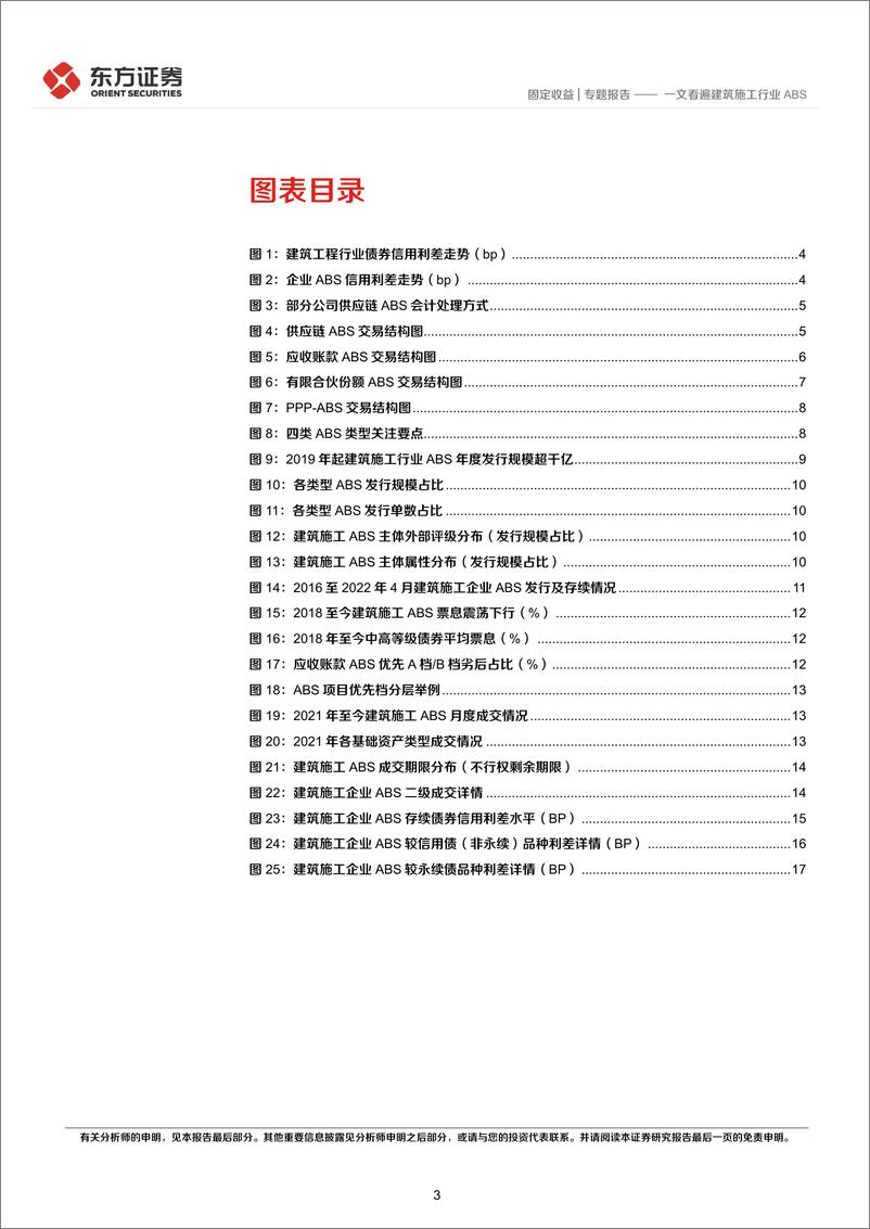 《一文看遍建筑施工行业ABS-20220526-东方证券-21页》 - 第4页预览图