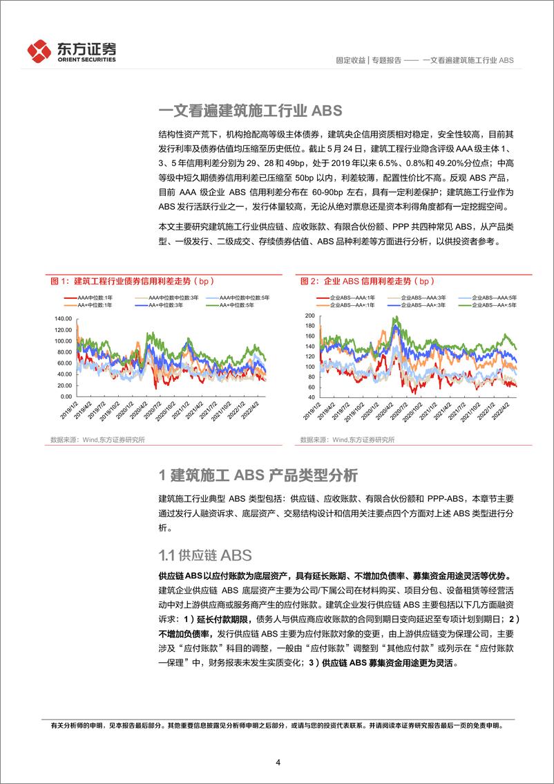 《一文看遍建筑施工行业ABS-20220526-东方证券-21页》 - 第5页预览图