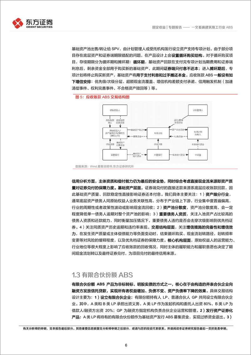 《一文看遍建筑施工行业ABS-20220526-东方证券-21页》 - 第7页预览图