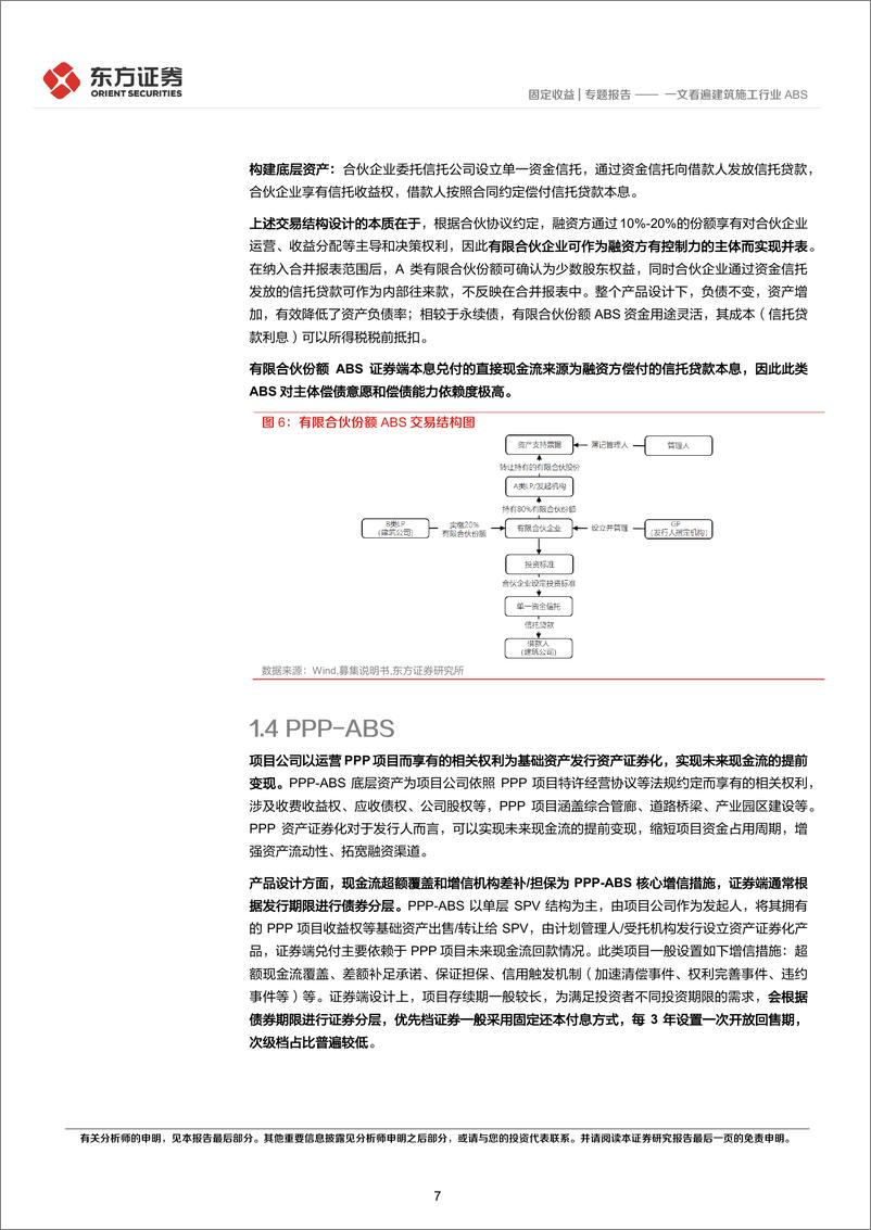 《一文看遍建筑施工行业ABS-20220526-东方证券-21页》 - 第8页预览图