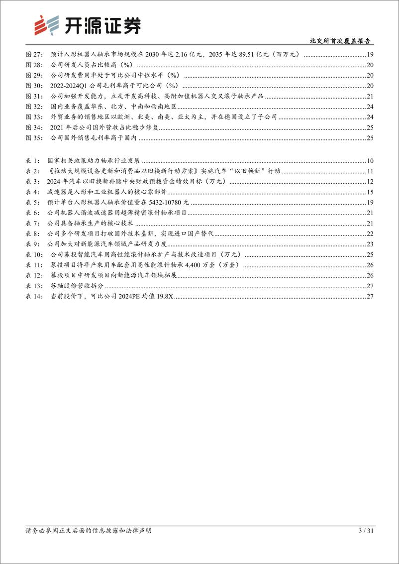 《苏轴股份(430418)北交所首次覆盖报告：滚针轴承细分龙头，汽车轴承技术领先%2b机器人打开新成长空间-240704-开源证券-31页》 - 第3页预览图