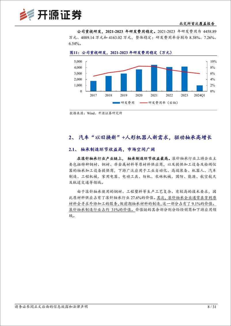 《苏轴股份(430418)北交所首次覆盖报告：滚针轴承细分龙头，汽车轴承技术领先%2b机器人打开新成长空间-240704-开源证券-31页》 - 第8页预览图