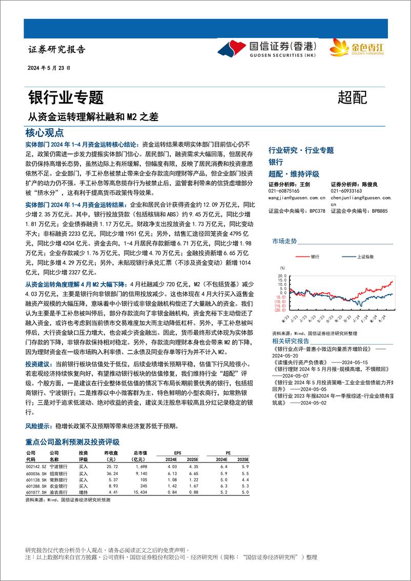 《银行业专题：从资金运转理解社融和M2之差-240523-国信证券(香港)-12页》 - 第1页预览图