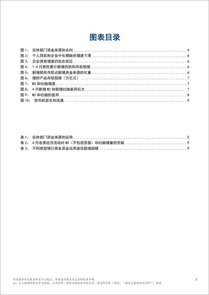 《银行业专题：从资金运转理解社融和M2之差-240523-国信证券(香港)-12页》 - 第3页预览图