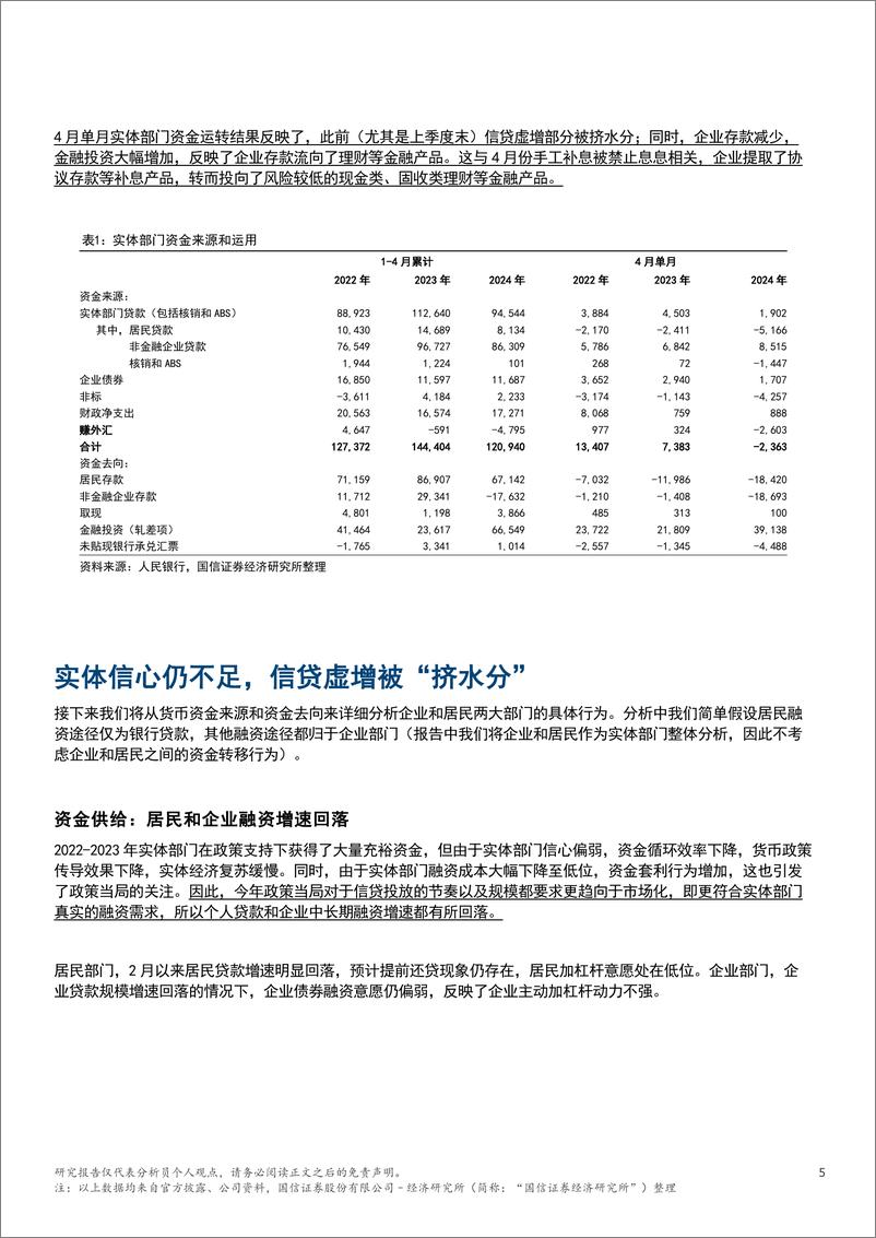《银行业专题：从资金运转理解社融和M2之差-240523-国信证券(香港)-12页》 - 第5页预览图
