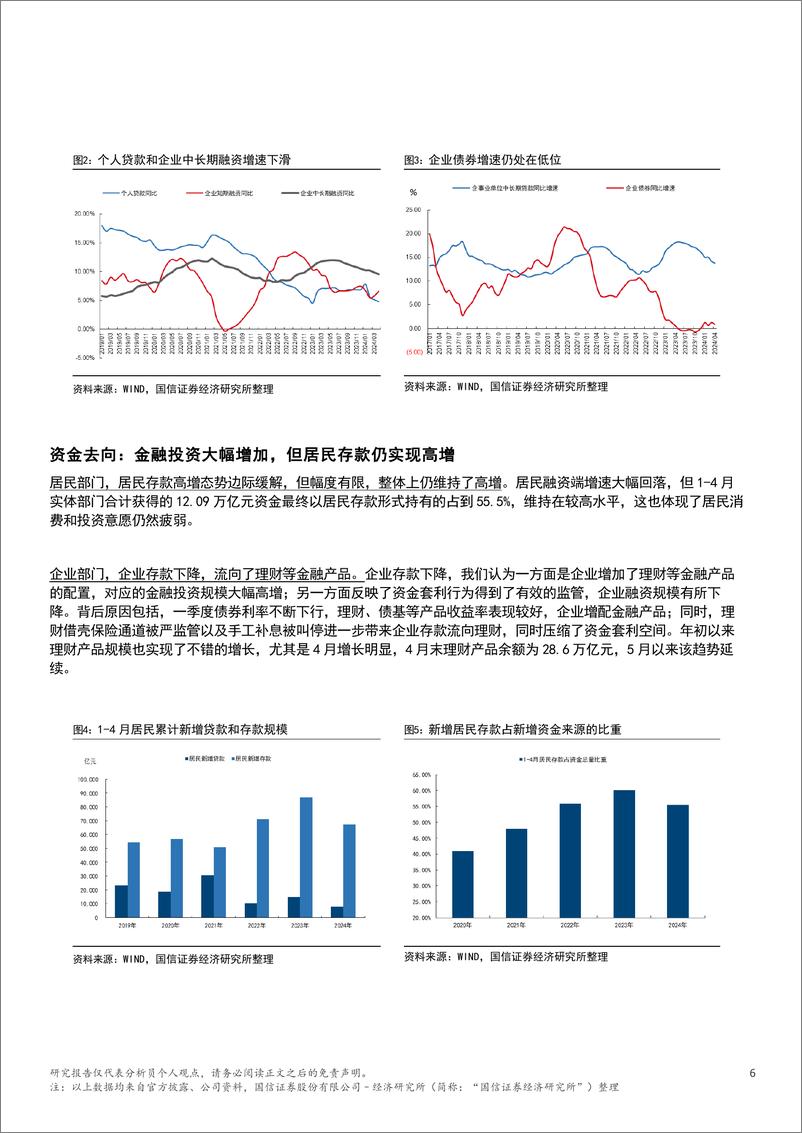 《银行业专题：从资金运转理解社融和M2之差-240523-国信证券(香港)-12页》 - 第6页预览图