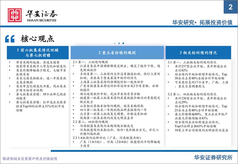 《医药行业：寒极转暖，从4批集采续约看药品格局变化-20220612-华安证券-39页》 - 第3页预览图