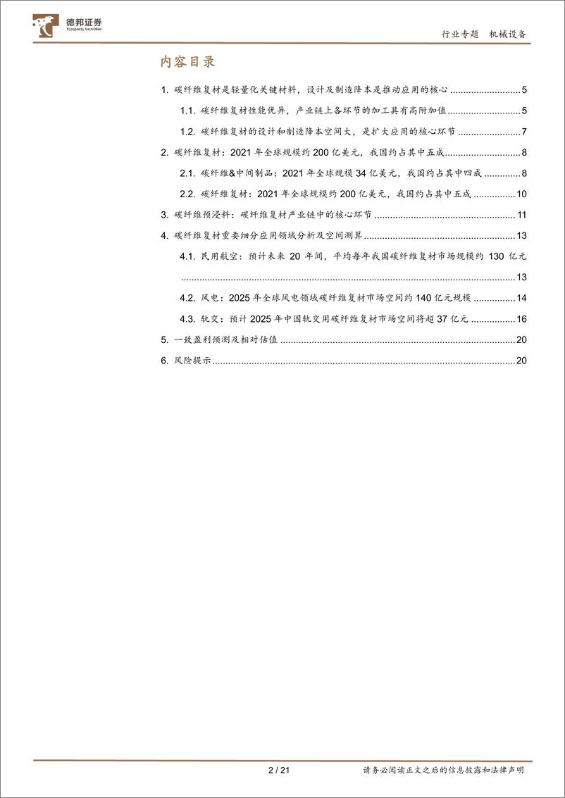 《机械设备行业专题：碳纤维复材进入应用快速放量期-20220908-德邦证券-21有》 - 第3页预览图