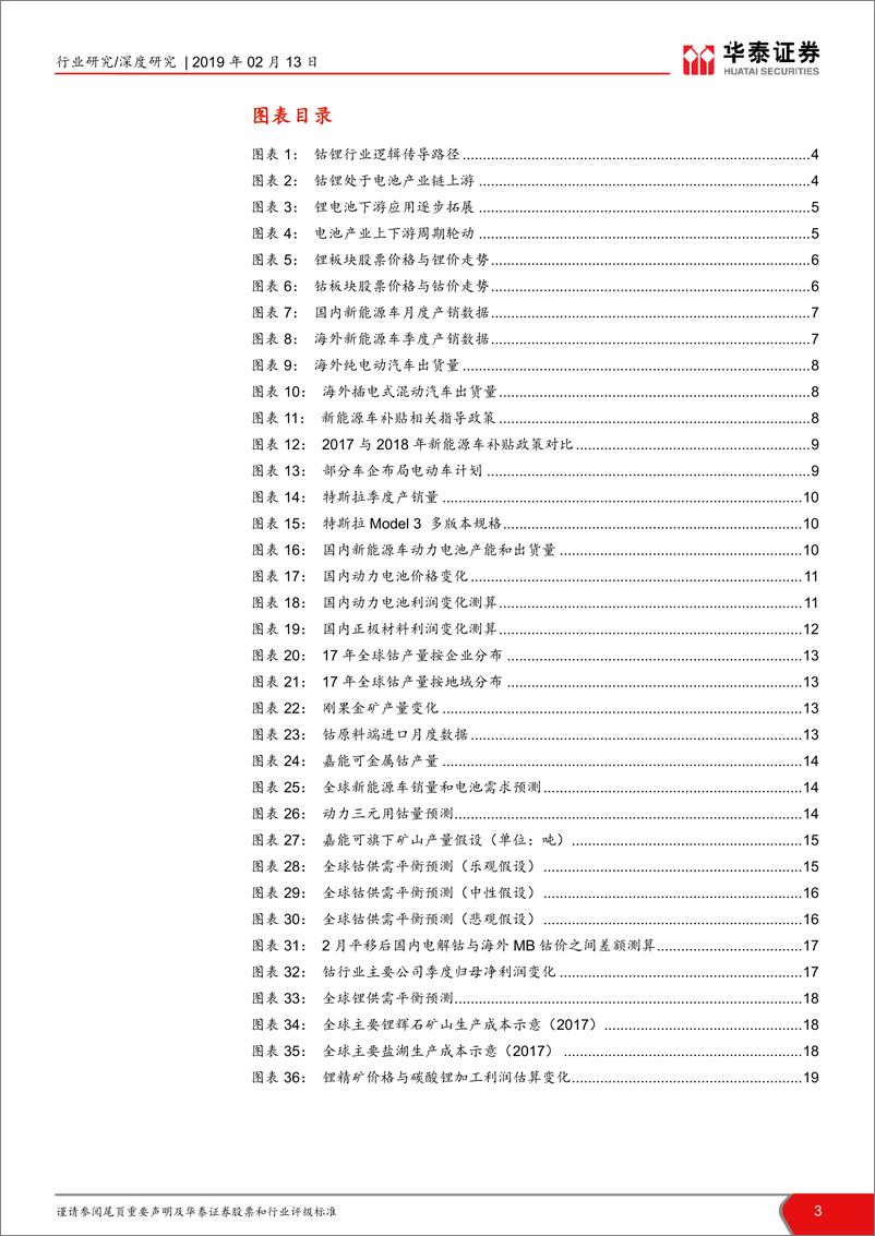 《钴锂行业深度报告：客观论钴锂，试判中期拐点-20190213-华泰证券-21页》 - 第4页预览图