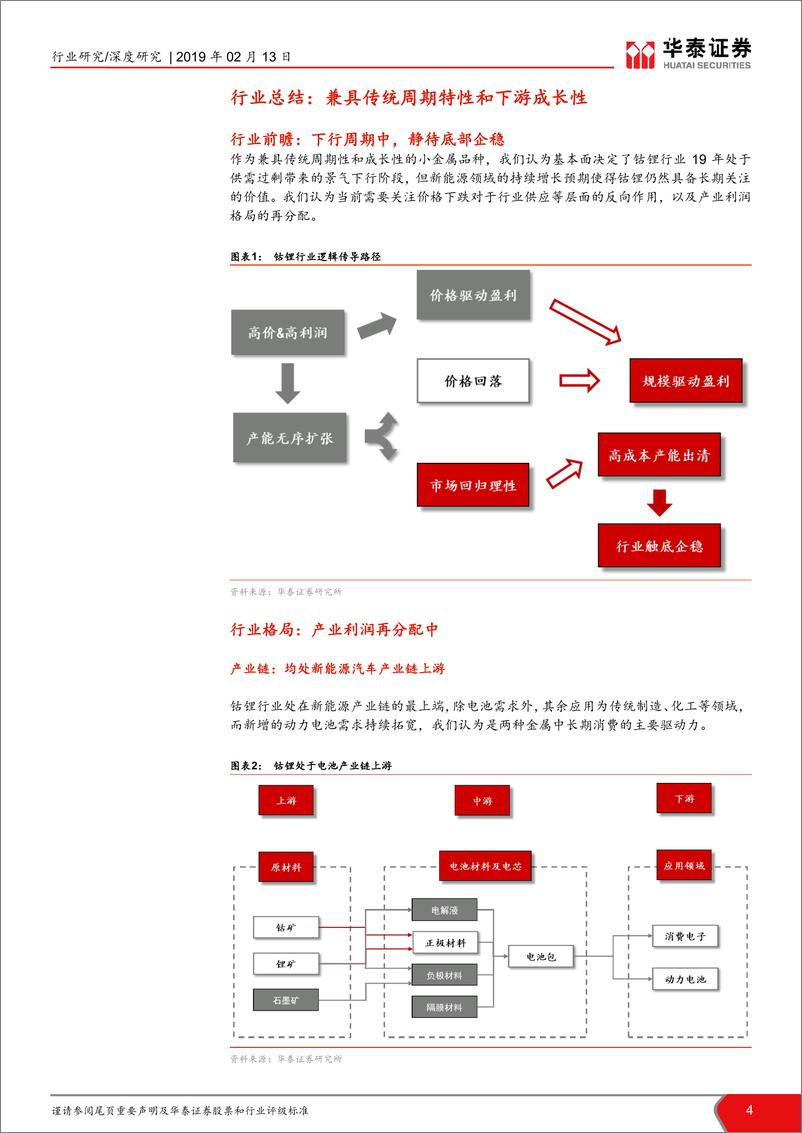 《钴锂行业深度报告：客观论钴锂，试判中期拐点-20190213-华泰证券-21页》 - 第5页预览图