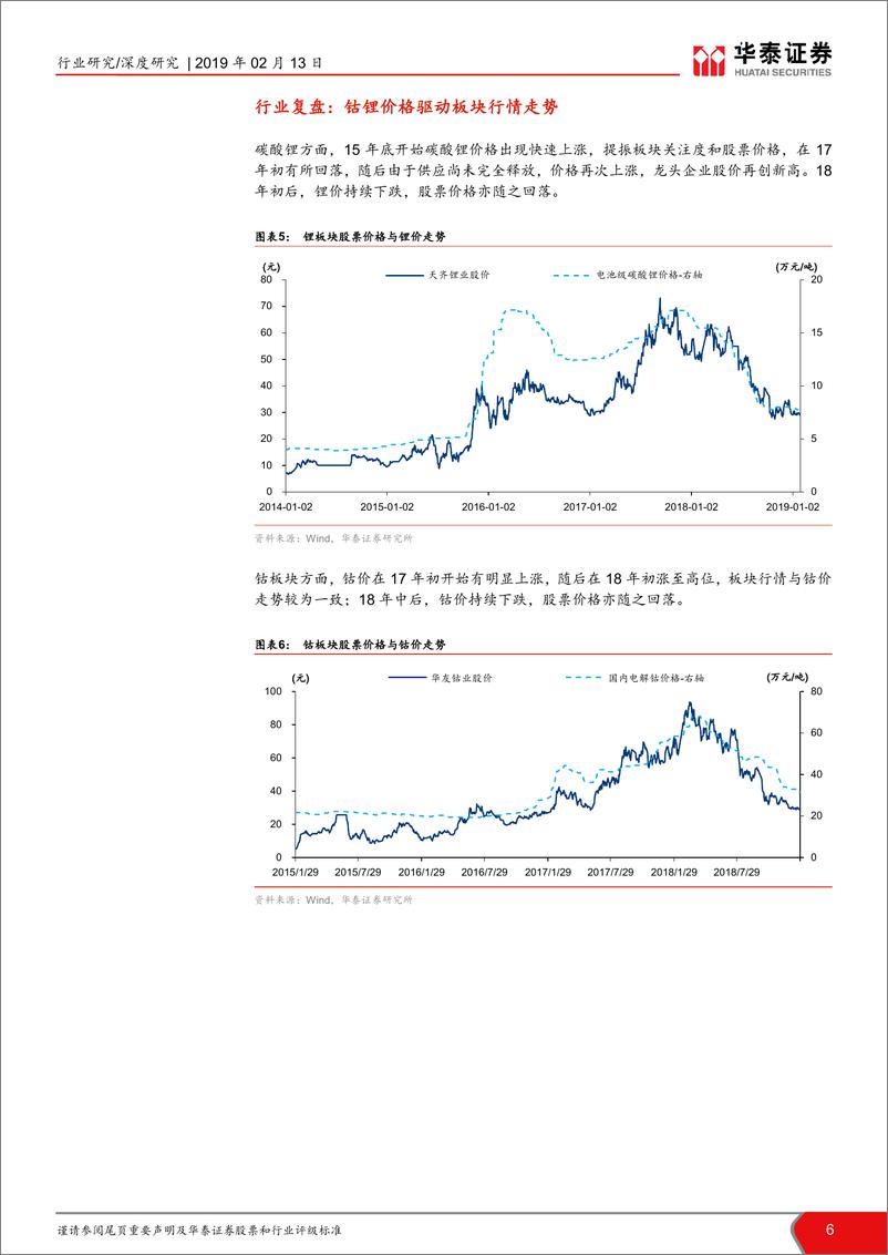 《钴锂行业深度报告：客观论钴锂，试判中期拐点-20190213-华泰证券-21页》 - 第7页预览图