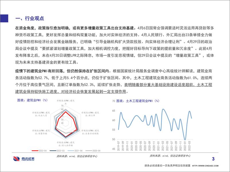 《建筑建材行业动态第五期：“稳增长”政策加码，全面加强基础设施建设-20220504-信达证券-45页》 - 第5页预览图