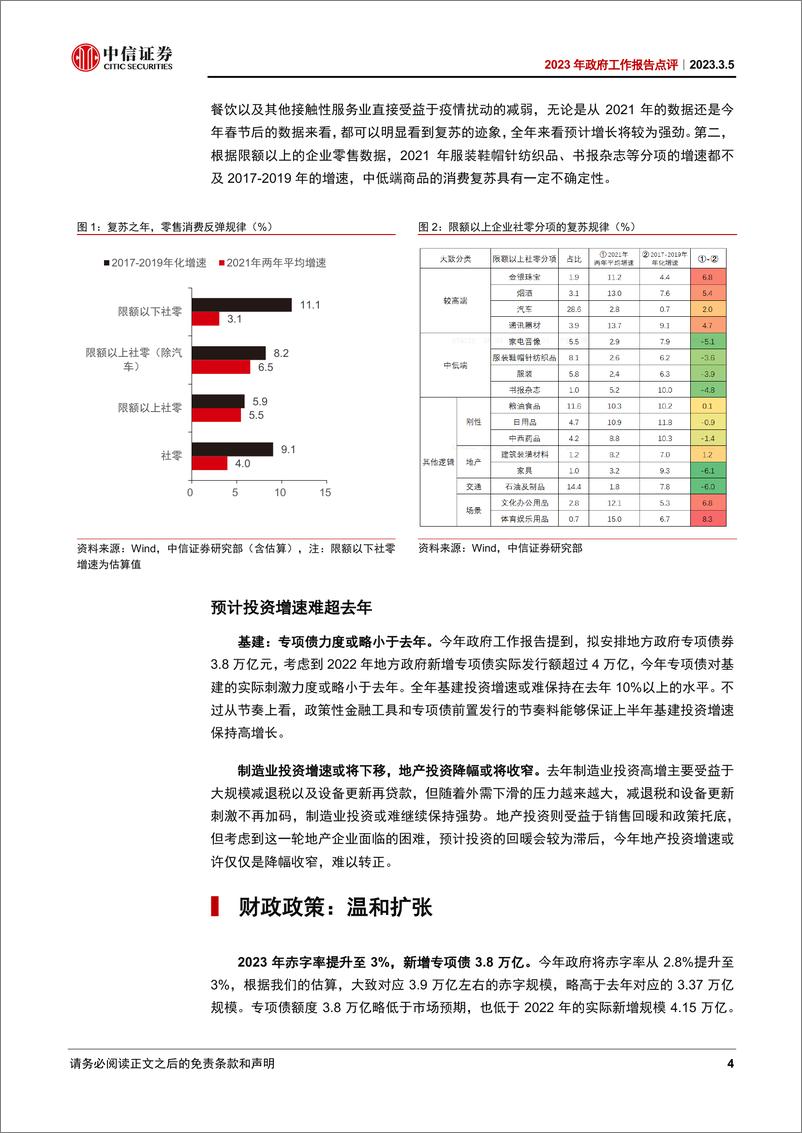 《2023年政府工作报告点评：政府工作报告六大看点-20230305-中信证券-15页》 - 第5页预览图