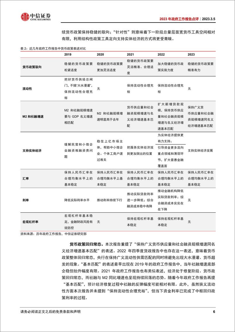 《2023年政府工作报告点评：政府工作报告六大看点-20230305-中信证券-15页》 - 第7页预览图